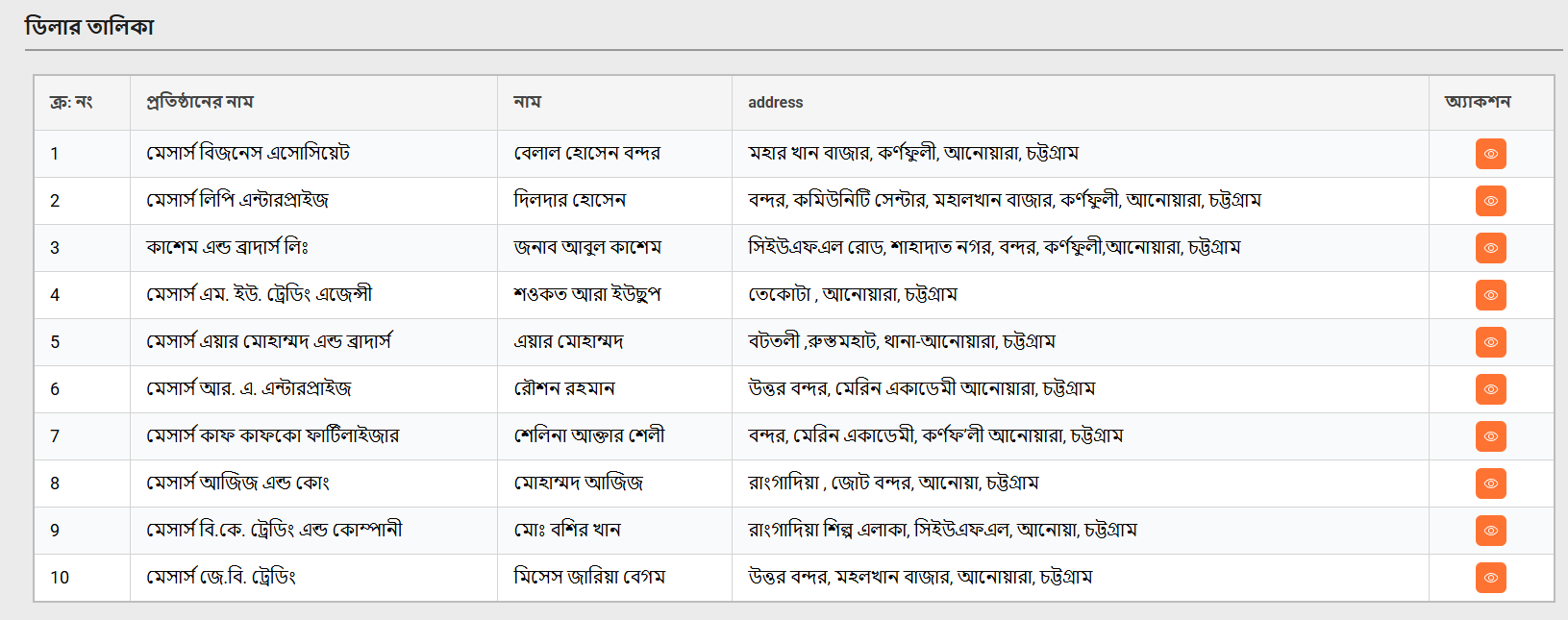 Fertilizer Management System screenshot 3